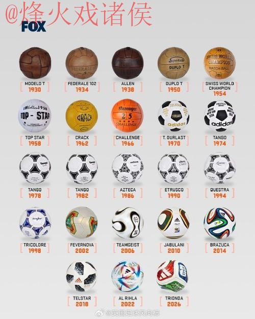 世界杯滚球分析 世界杯滚球分析