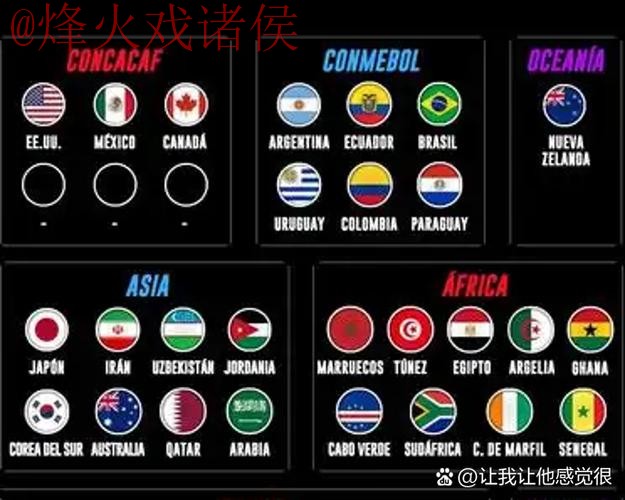 2026世界杯预测软件全站 2026世界杯预测软件全站