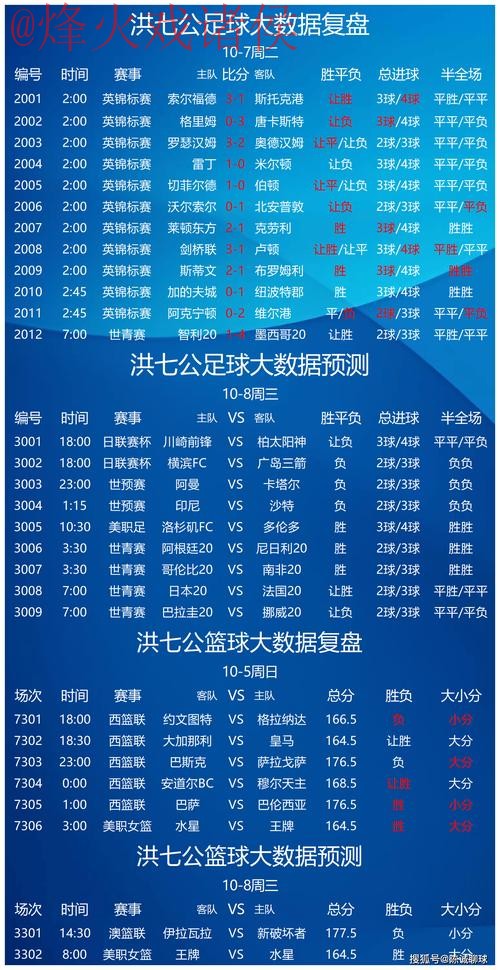 世界杯预测入口入口地址 世界杯预测入口入口地址