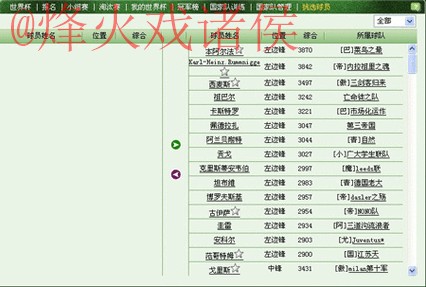 世界杯盘口APP下载全站
