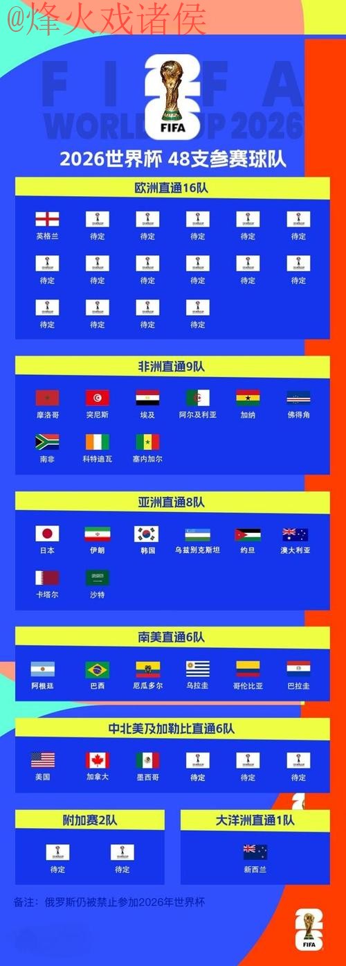 2026世界杯滚球推荐全站