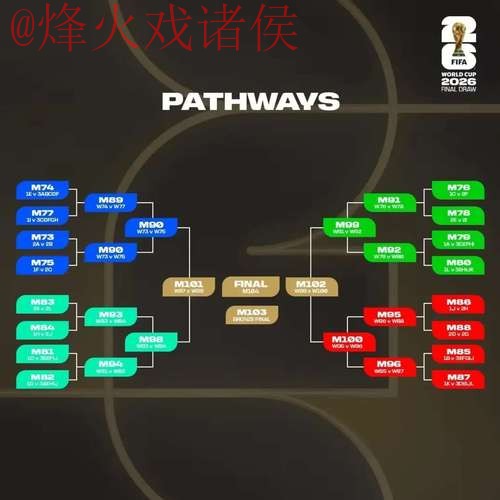 2026世界杯竞猜网页版最新网址